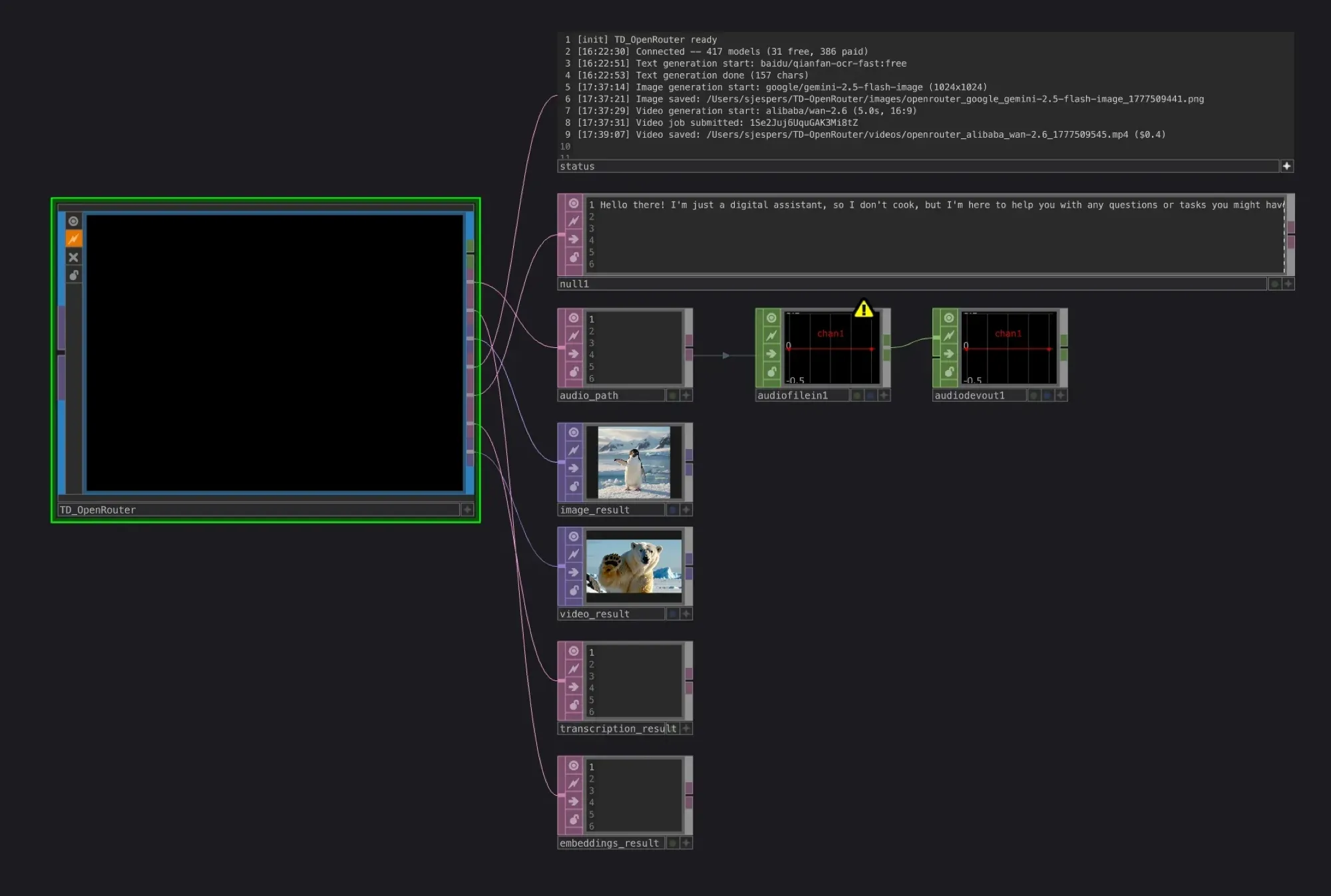The TD_OpenRouter component in TouchDesigner, wired to status, text, audio, image, video, transcription and embedding outputs